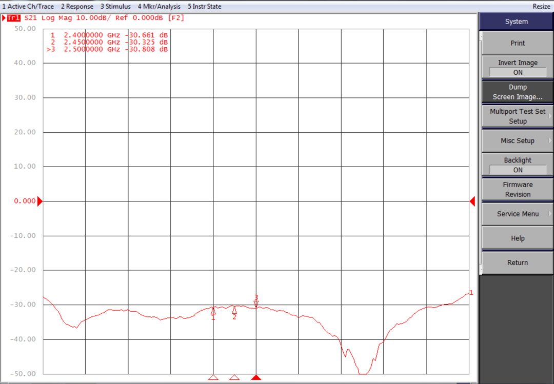 天線隔離度都有哪些問題需要我們關注？