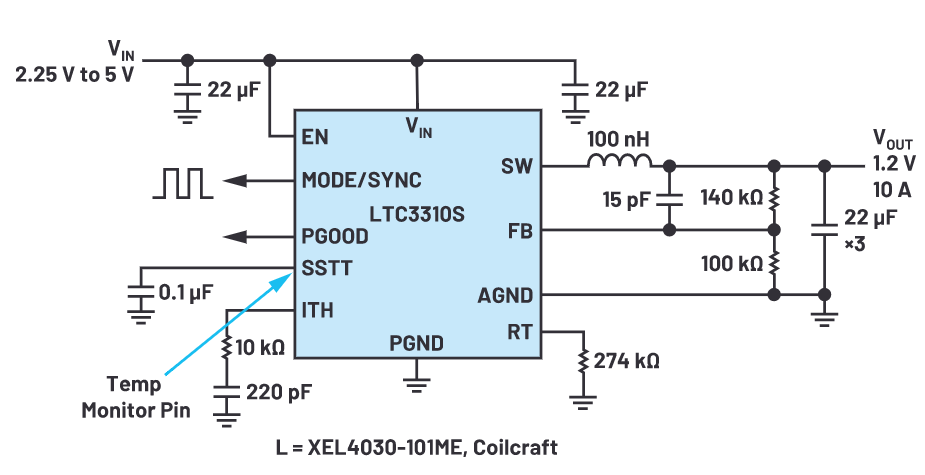 為什么使用DC-DC轉(zhuǎn)換器應(yīng)盡可能靠近負(fù)載的負(fù)載點(diǎn)(POL)電源？