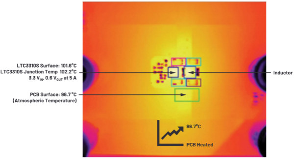 為什么使用DC-DC轉(zhuǎn)換器應(yīng)盡可能靠近負(fù)載的負(fù)載點(diǎn)(POL)電源？