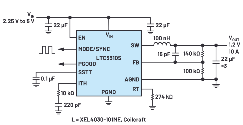 為什么使用DC-DC轉(zhuǎn)換器應(yīng)盡可能靠近負(fù)載的負(fù)載點(diǎn)(POL)電源？