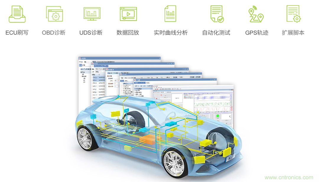 如何快速實現疫苗冷鏈運輸的數據監(jiān)控？