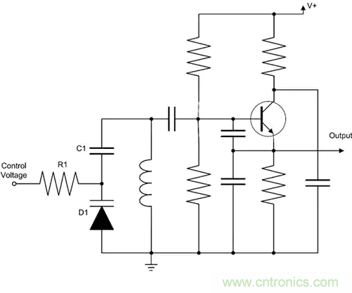齊納、PIN、肖特基和變?nèi)荻O管的基礎(chǔ)知識(shí)及其應(yīng)用