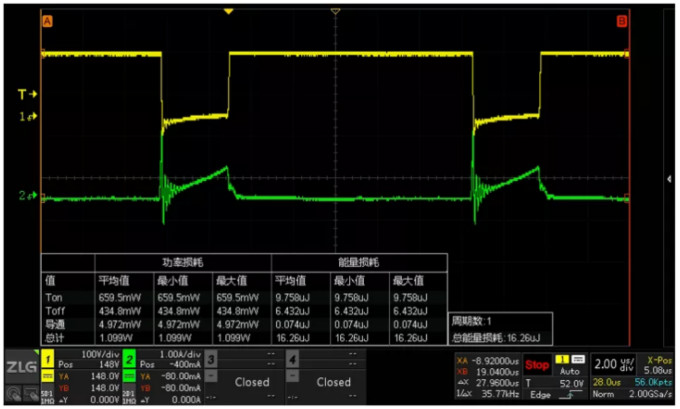 你的MOSFET為什么發(fā)熱那么嚴(yán)重？