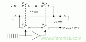 如何計算不帶電感的DC－DC轉(zhuǎn)換中電荷泵的功耗？