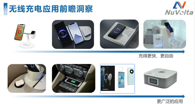 拒絕內(nèi)卷，伏達重新定義功率&ldquo;觸頂&rdquo;趨勢下的充電半導體技術(shù)演進路線圖