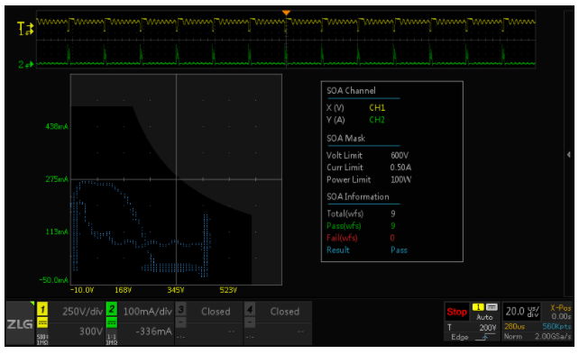 板子上的MOSFET莫名炸機，多半是這個原因！