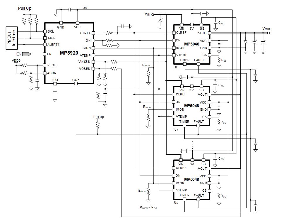 面向48V數(shù)據(jù)中心應(yīng)用的高度集成、可擴(kuò)展、均流熱插拔解決方案