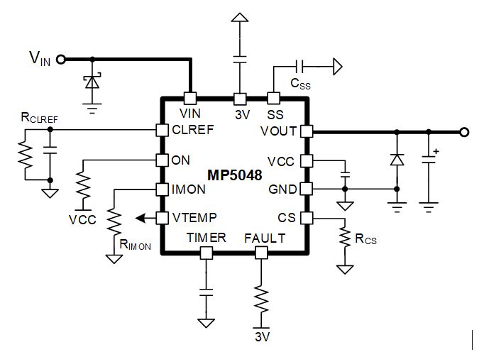 面向48V數(shù)據(jù)中心應(yīng)用的高度集成、可擴(kuò)展、均流熱插拔解決方案