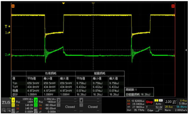 一臺示波器，如何輕松搞定電源信號完整性測試？