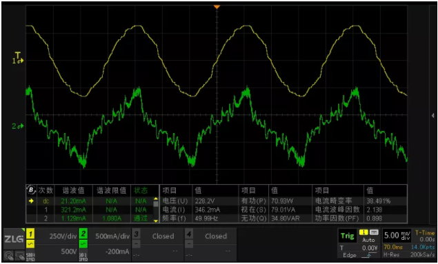一臺示波器，如何輕松搞定電源信號完整性測試？