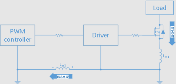 負(fù)壓脈沖高？教你3招制伏