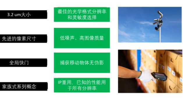 專家支招：如何解決在工業(yè)應(yīng)用中實(shí)施視覺系統(tǒng)的挑戰(zhàn)？