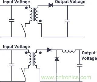 小型指南：如何輕松設計電源？