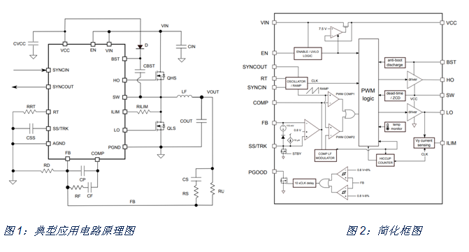 如何治愈電動(dòng)單車?yán)m(xù)航焦慮？DC/DC轉(zhuǎn)換器技術(shù)有良方