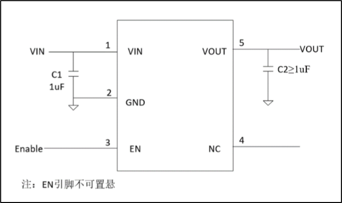 高效穩(wěn)定管理電源的正確“姿勢(shì)”！