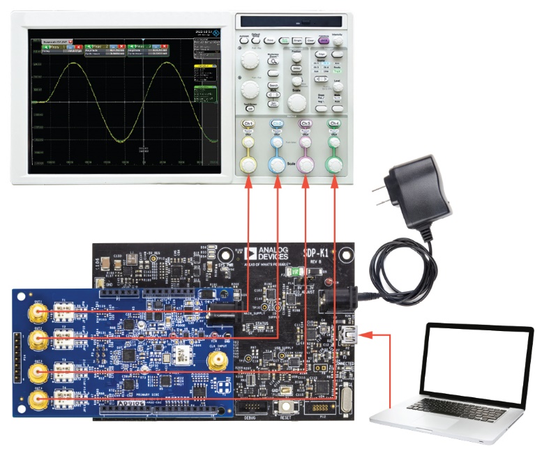 釋放開(kāi)源評(píng)估平臺(tái)的潛力，制作超聲發(fā)射子系統(tǒng)的原型