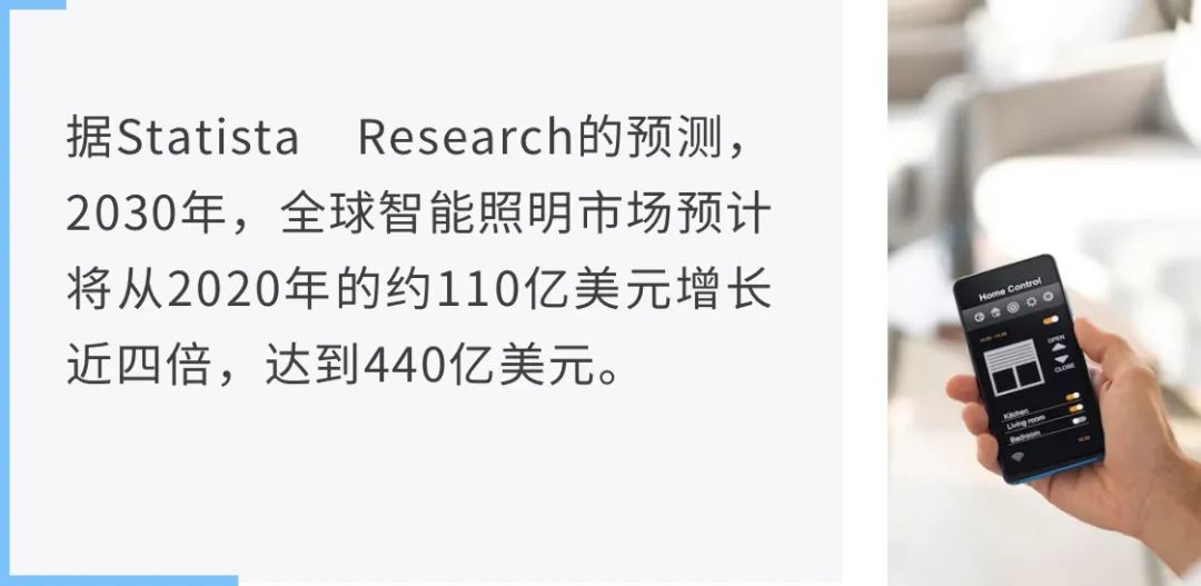 讓能源成本降低80%！揭秘智能照明背后的關(guān)鍵技術(shù)