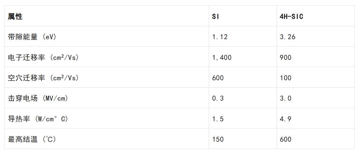 要降本增效還要更可靠！能源基礎(chǔ)設(shè)施升級靠它們了！