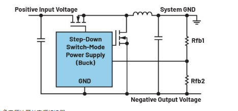 如何利用現(xiàn)有開關(guān)穩(wěn)壓器實現(xiàn)電壓反相？