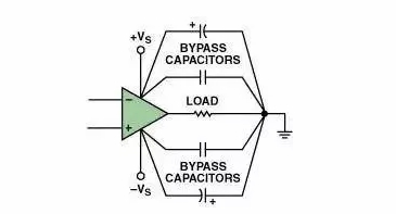 高速電路PCB布線需要注意哪些問題？