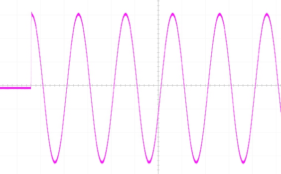 可編程交流電源應(yīng)用－－電子設(shè)備啟動(dòng)浪涌電流測試