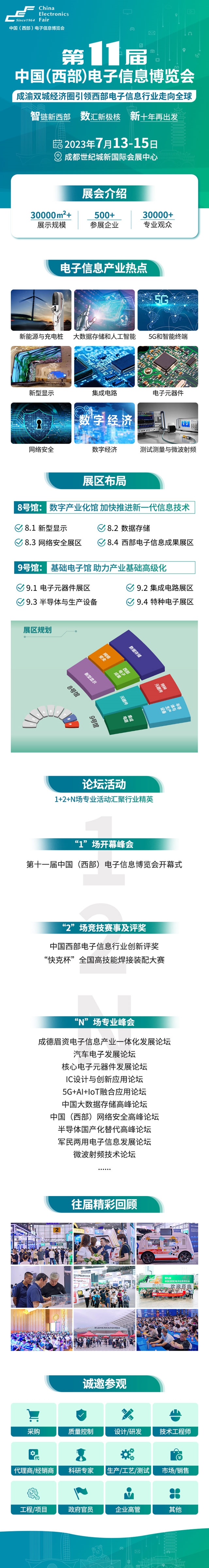 電子信息產(chǎn)業(yè)大有可為，西部電博會彰顯成都新動能