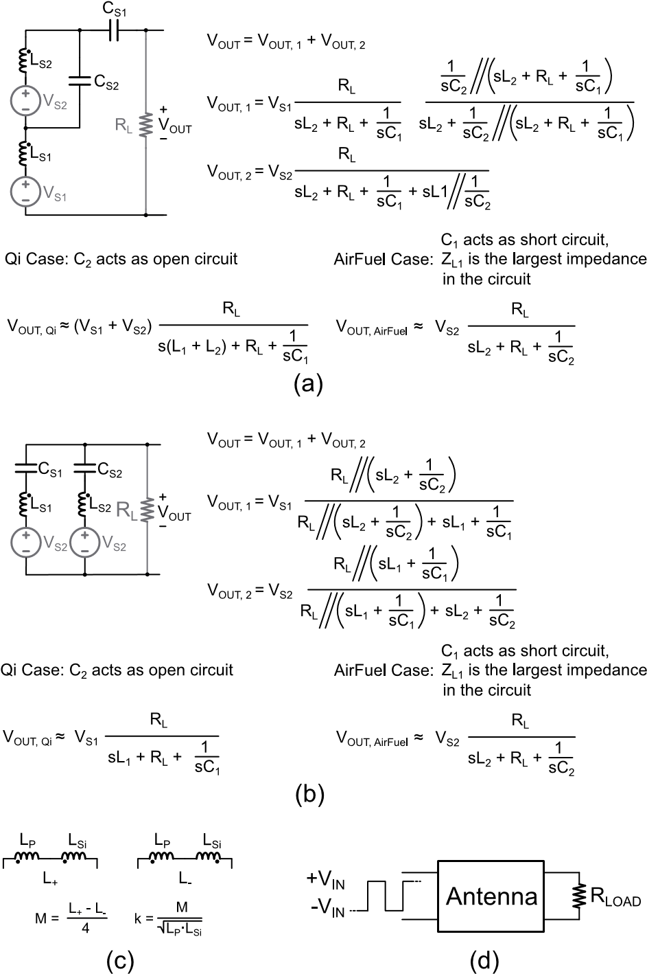 支持Qi和 AirFuel的雙標準無線充電天線和有源整流系統(tǒng)