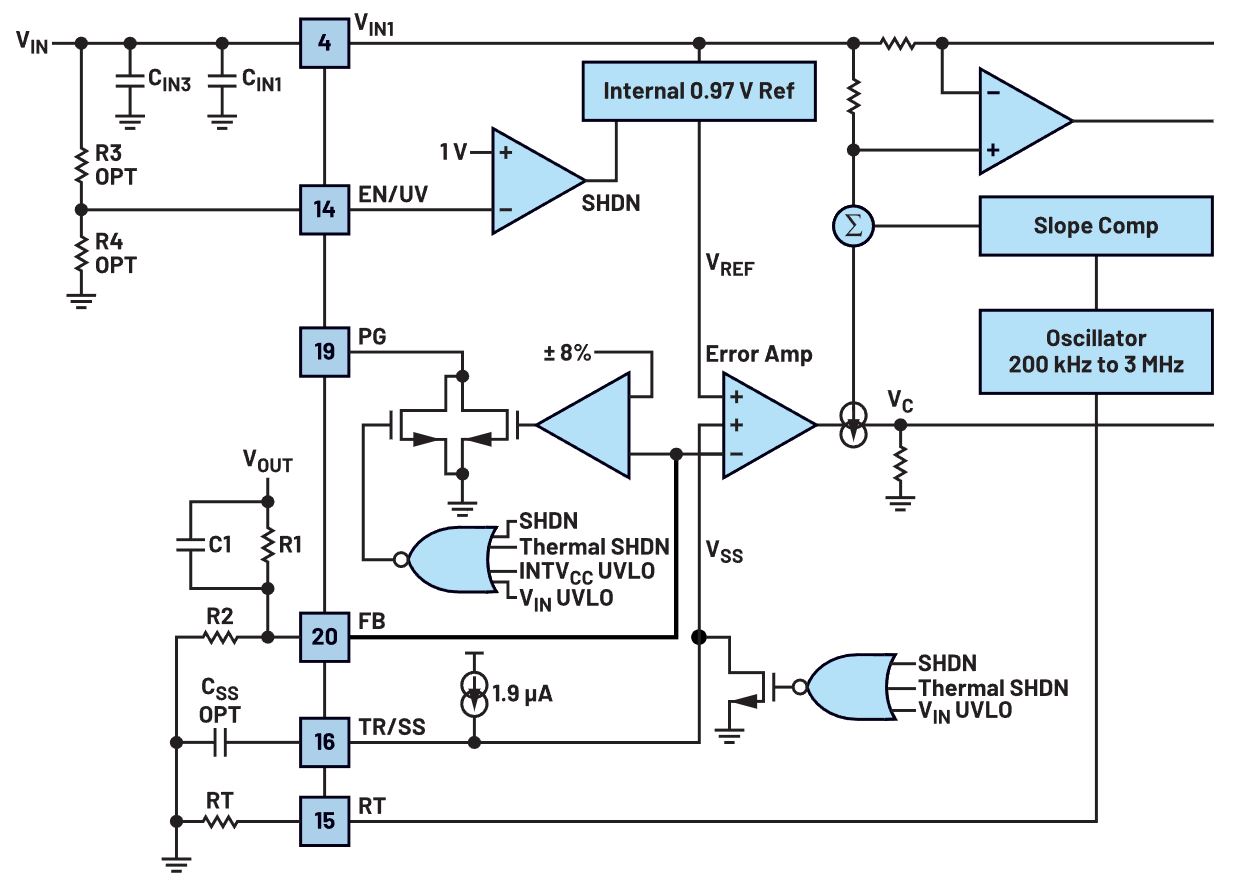 如何在沒有軟啟動(dòng)方程的情況下測(cè)量和確定軟啟動(dòng)時(shí)序？