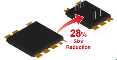 超高功率密度SiC模塊，助力電動車主逆變器小型化