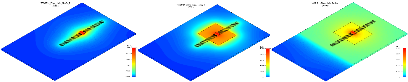 非線性響應(yīng)破局！新一代eFuse跳變曲線如何提升能效？