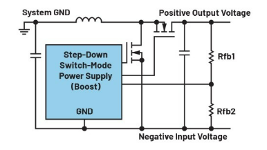 如何利用現(xiàn)有開關(guān)穩(wěn)壓器實現(xiàn)電壓反相？