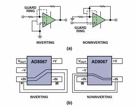 高速電路PCB布線需要注意哪些問題？