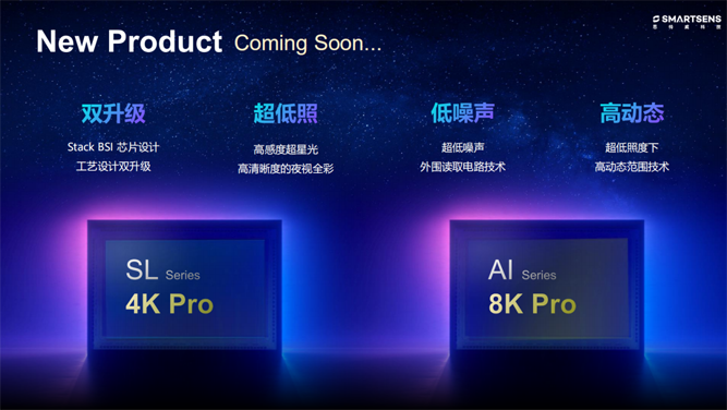 針對(duì)安防、車載電子、手機(jī)及機(jī)器視覺，思特威發(fā)布多款CIS新品