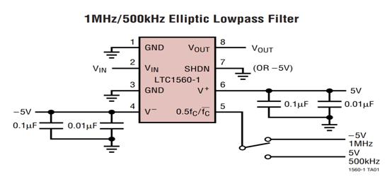 實(shí)戰(zhàn)分享：腫瘤電場治療硬件設(shè)計方案