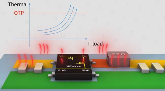 SW與電感之間的鋪銅面積越大越好嗎？