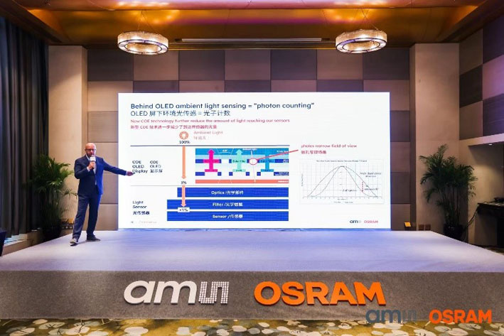 突破顯示局限！艾邁斯歐司朗光譜傳感技術(shù)讓屏幕自動適應環(huán)境