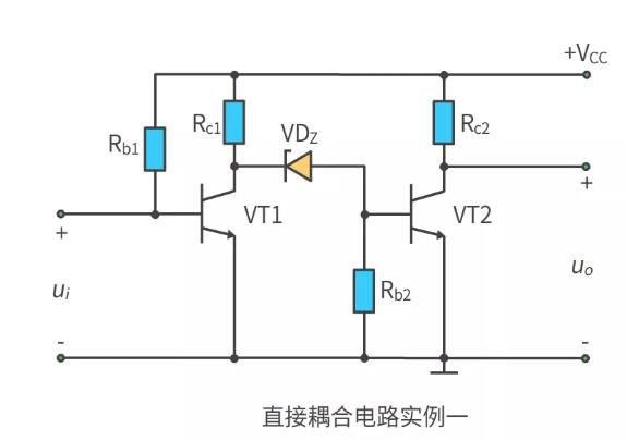 什么是多級放大電路？