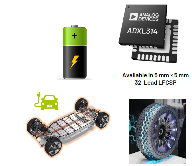 內(nèi)行看門道，你知道這些酷酷的應(yīng)用是怎么實(shí)現(xiàn)的嗎？