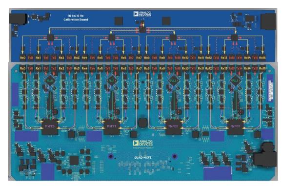 改進(jìn)寬帶多通道系統(tǒng)，集成強(qiáng)化型DSP幫您搞掂~
