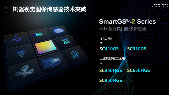 針對(duì)安防、車載電子、手機(jī)及機(jī)器視覺，思特威發(fā)布多款CIS新品