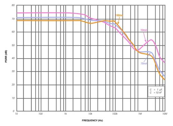 升壓轉(zhuǎn)換器簡介：結構與設計