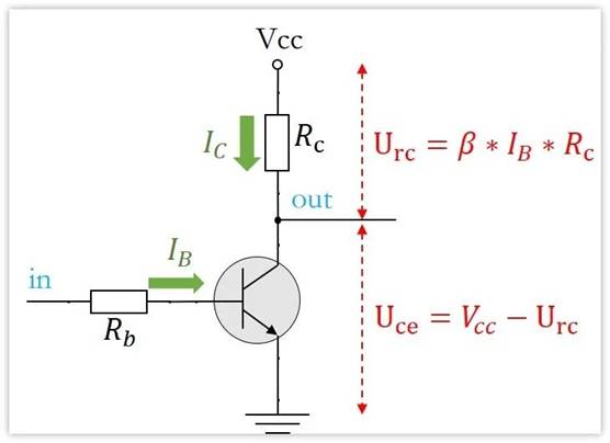 常用的三極管電路設(shè)計(jì)：電阻到底是怎么選的？