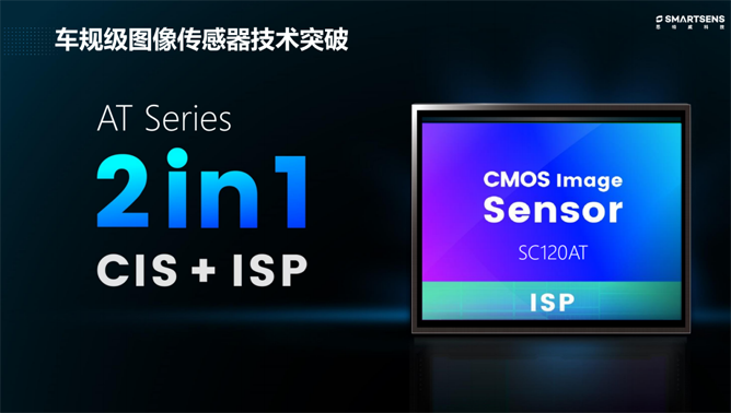 針對(duì)安防、車載電子、手機(jī)及機(jī)器視覺，思特威發(fā)布多款CIS新品