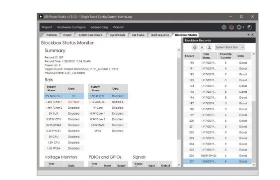 如何加快設(shè)計和調(diào)試速度？具有突破性、可擴展、直觀易用的上電時序系統(tǒng)是關(guān)鍵！