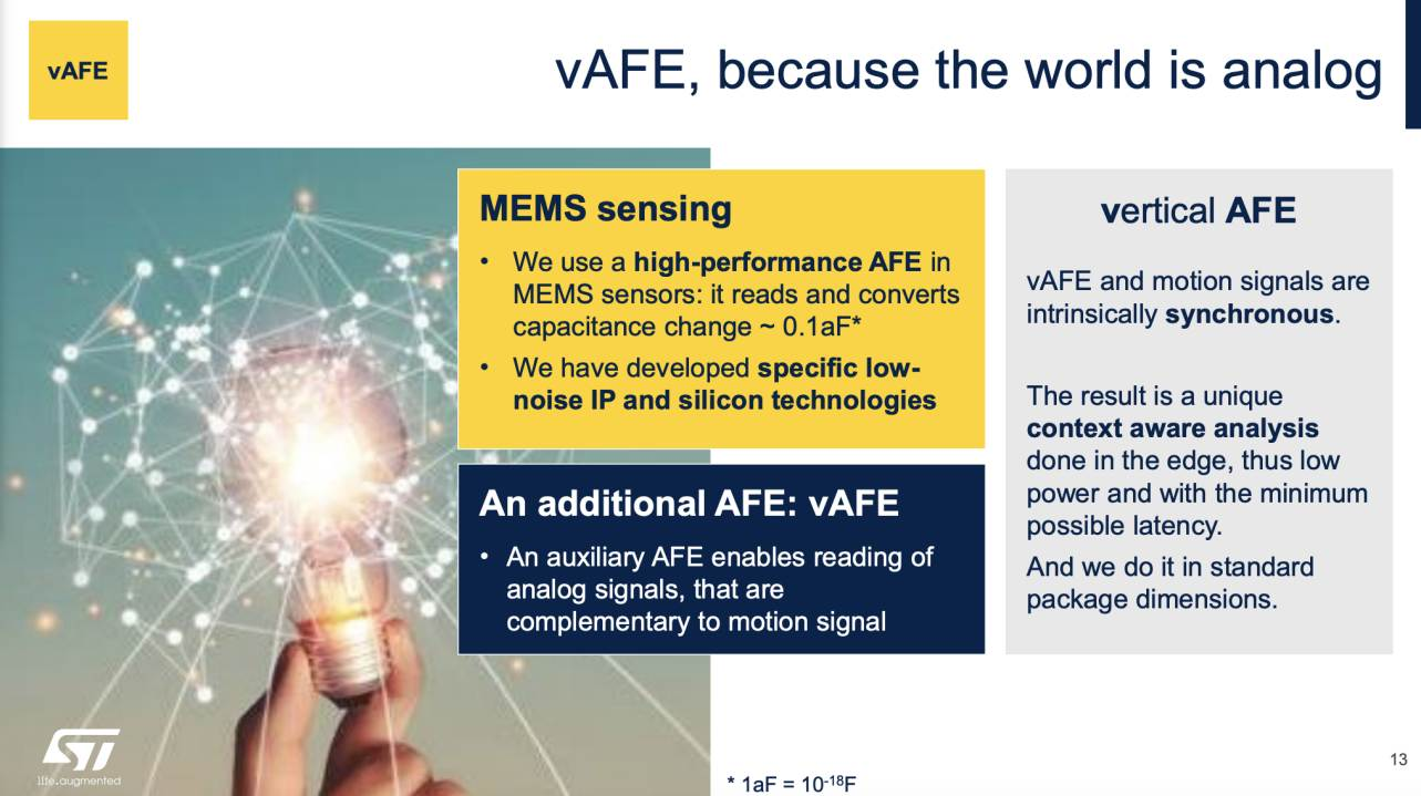 傳感器和AI相結(jié)合，ST智能傳感器助力未來(lái)可持續(xù)的虛實(shí)交融生活