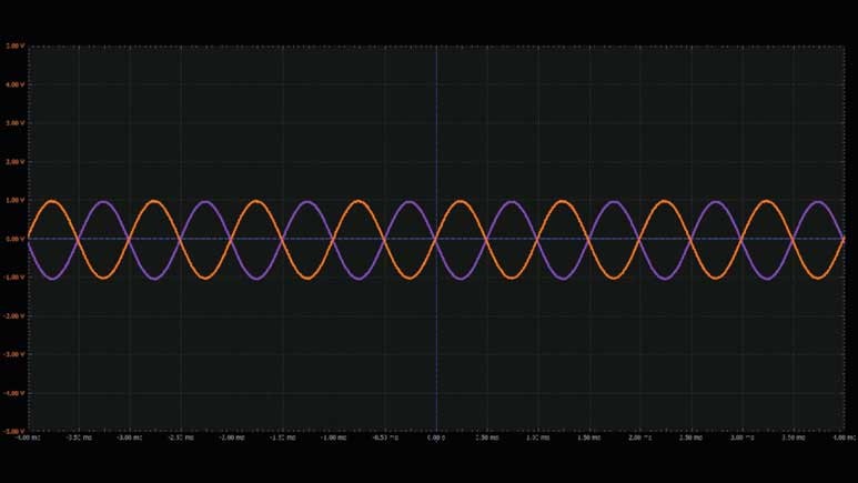 學子專區(qū)論壇 - ADALM2000實驗：可變增益放大器