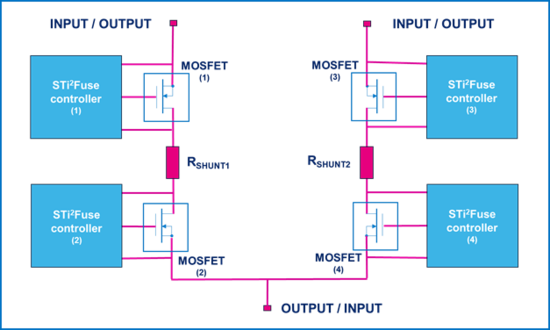 集中供電，分布智能：面向區(qū)控架構(gòu)的汽車配電解決方案全景掃描