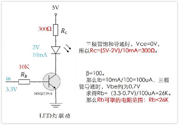 常用的三極管電路設(shè)計(jì)：電阻到底是怎么選的？