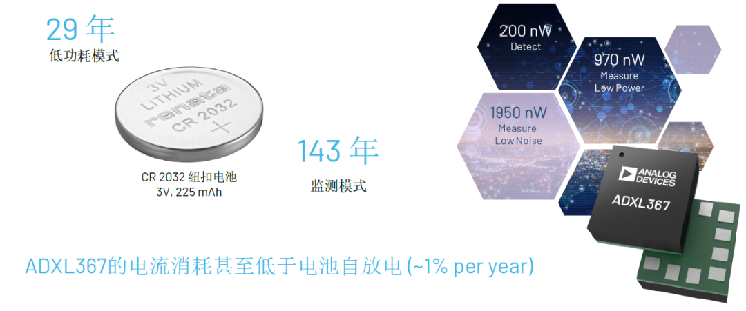 內(nèi)行看門道，你知道這些酷酷的應(yīng)用是怎么實(shí)現(xiàn)的嗎？