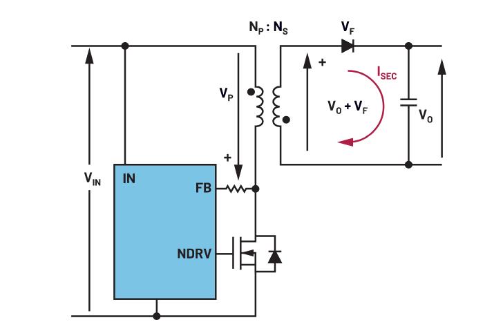 你知道嗎？隔離式DC-DC轉(zhuǎn)換無需使用光耦合器